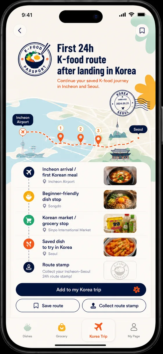 Korea food journey route
