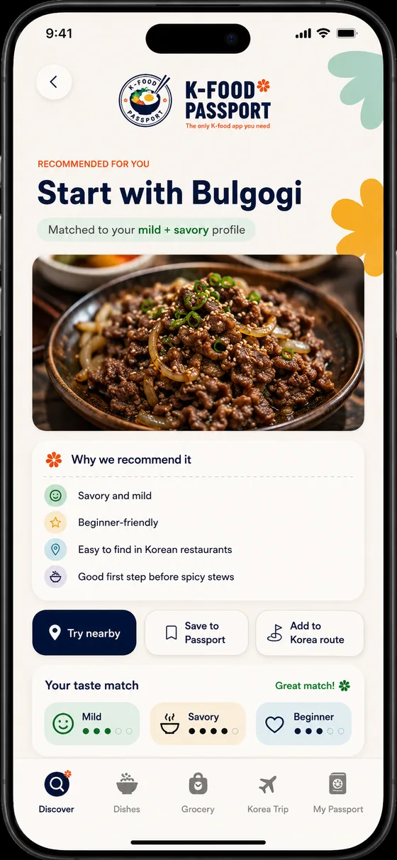 Personal dish recommendation screen
